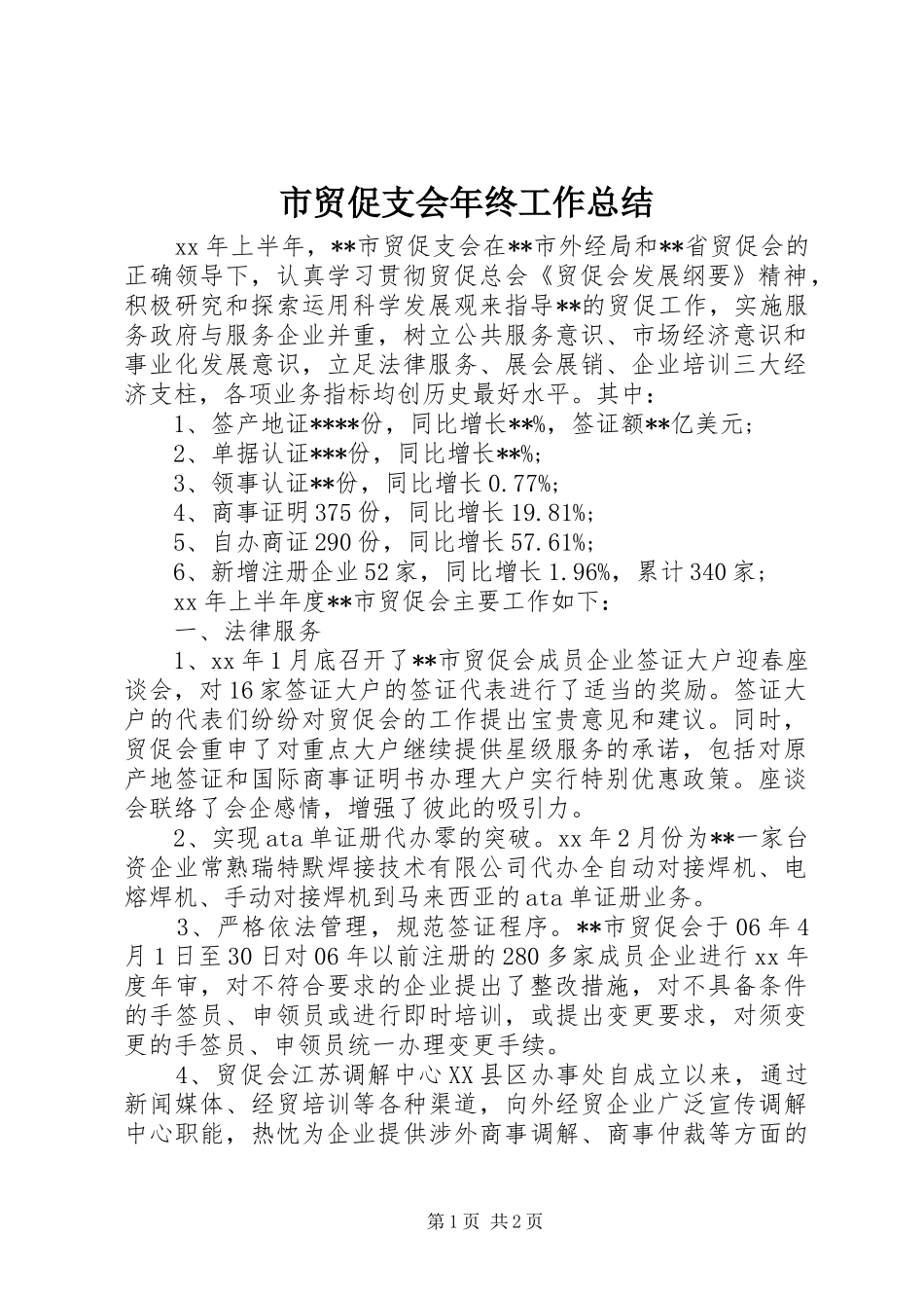 市贸促支会年终工作总结_第1页