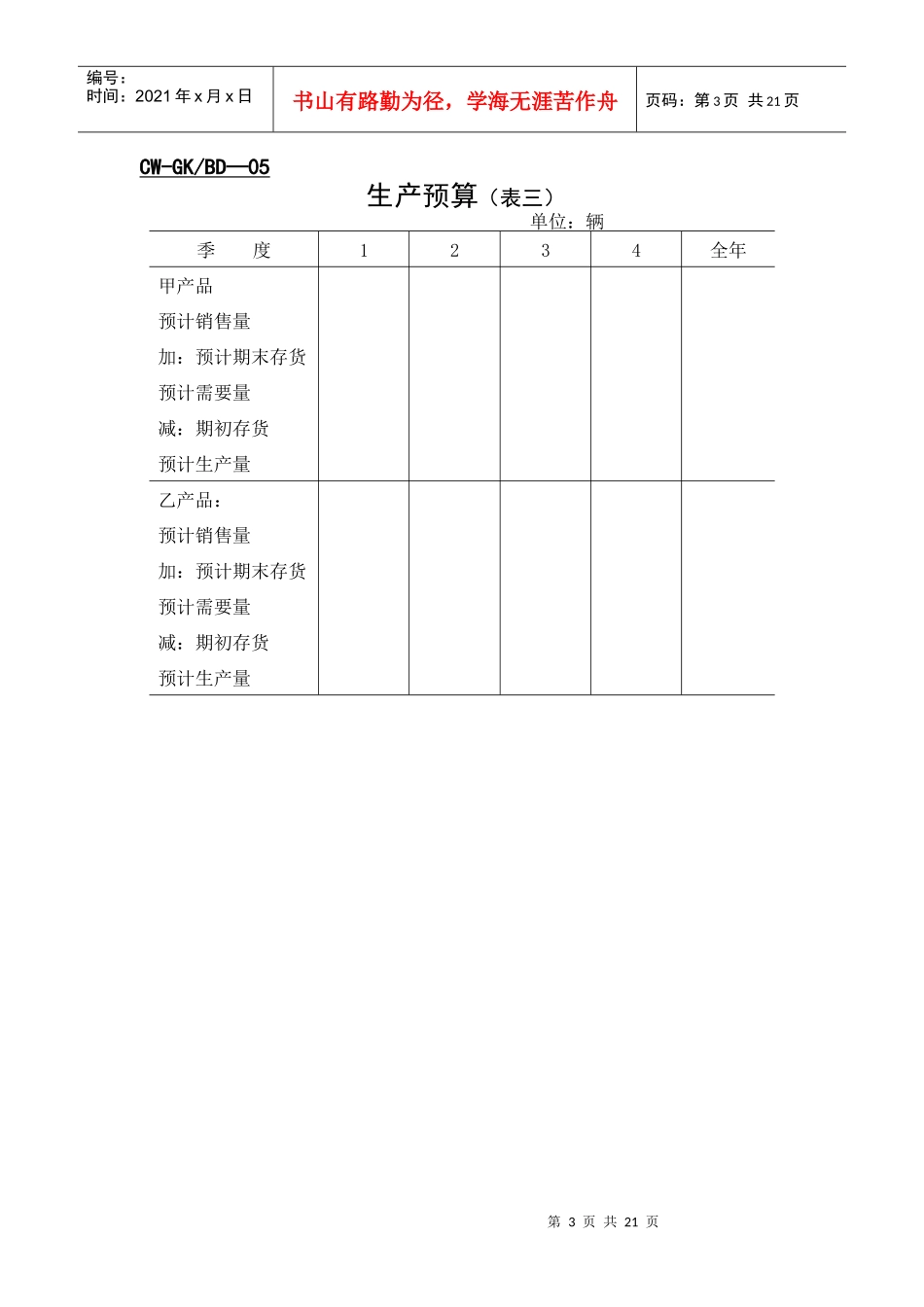财务管理表格-全面预算表单（一）_第3页