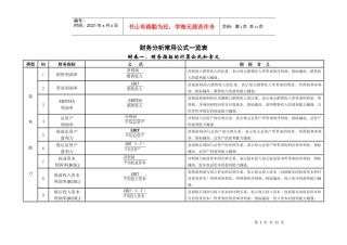 财务分析与常用公式管理知识分析一览表