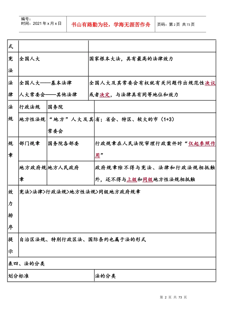 经济法救命稻草只传一周_第2页