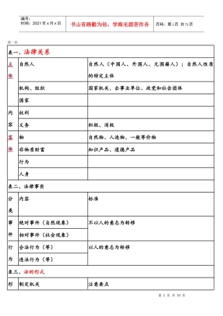 经济法救命稻草只传一周