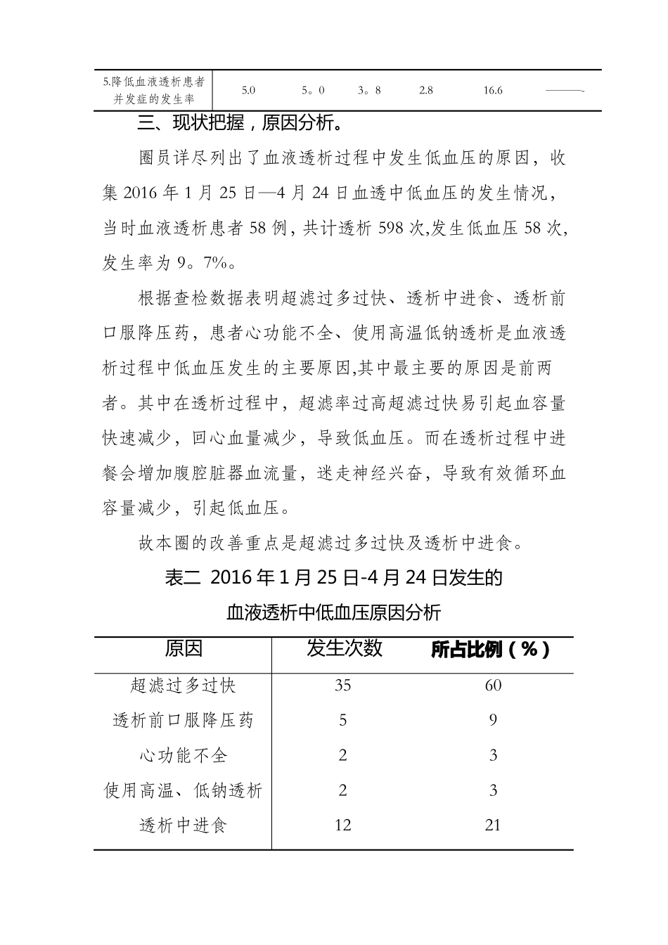 降低血液透析患者低血压发生率品管圈完整总结_第3页