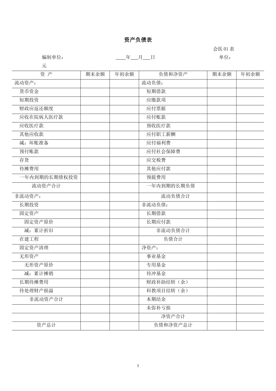 新医院会计制度财务报表及编制及说明_第1页