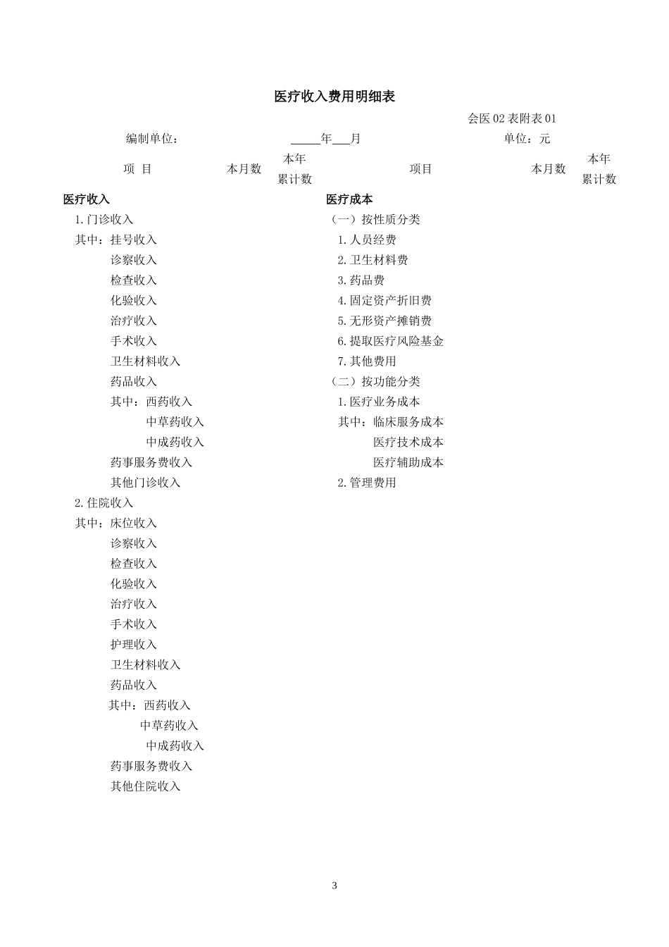 新医院会计制度财务报表及编制及说明_第3页