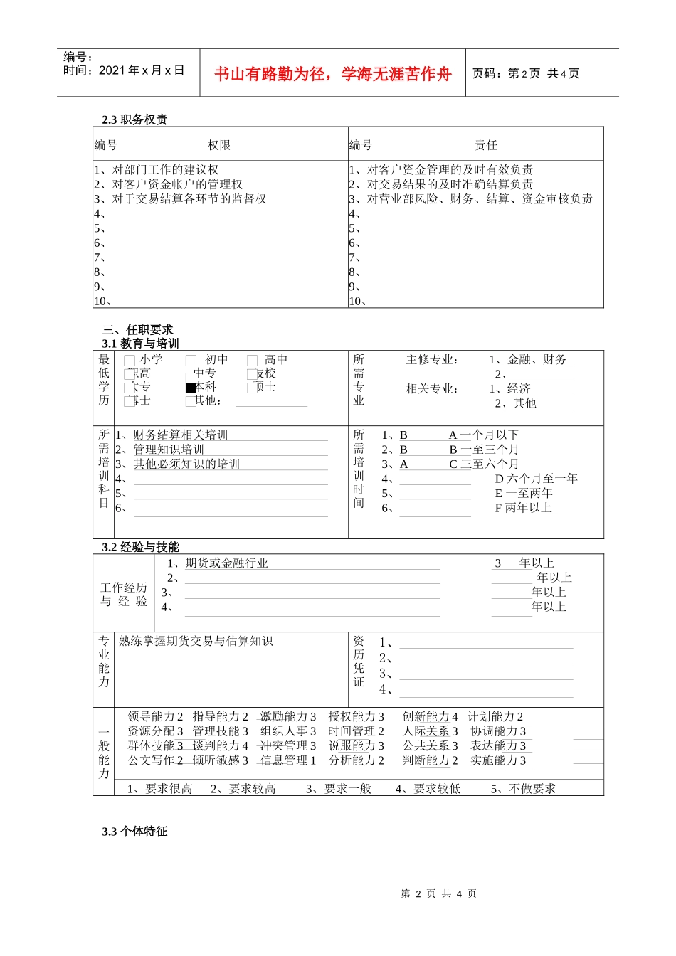 某北京分公司结算财务部副经理职务说明书_第2页