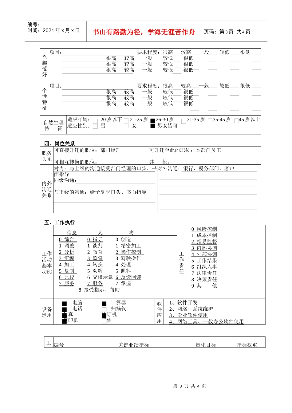 某北京分公司结算财务部副经理职务说明书_第3页