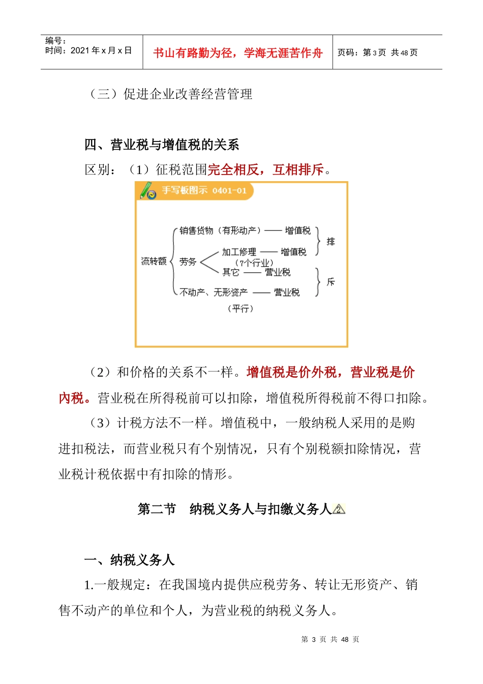 营业税法考试大纲_第3页
