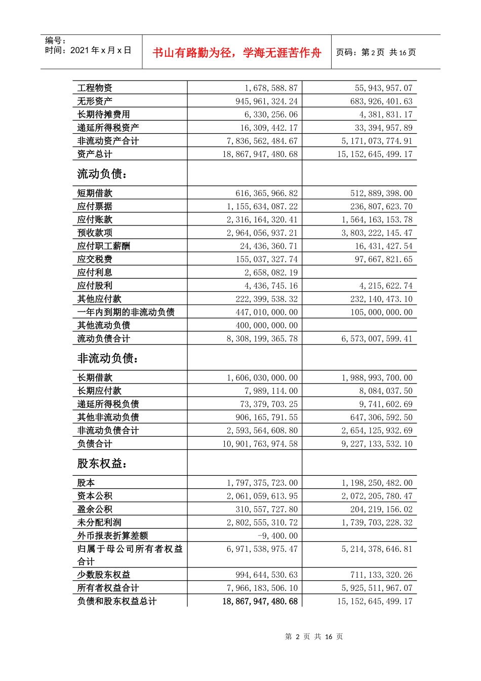 特变电工股份有限公司财务报告分析_第3页