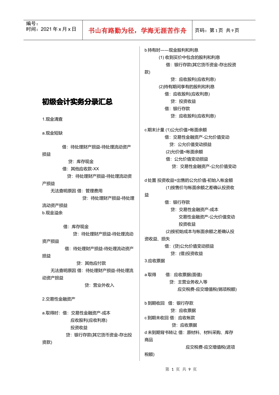 初级会计实务分录大全_第1页