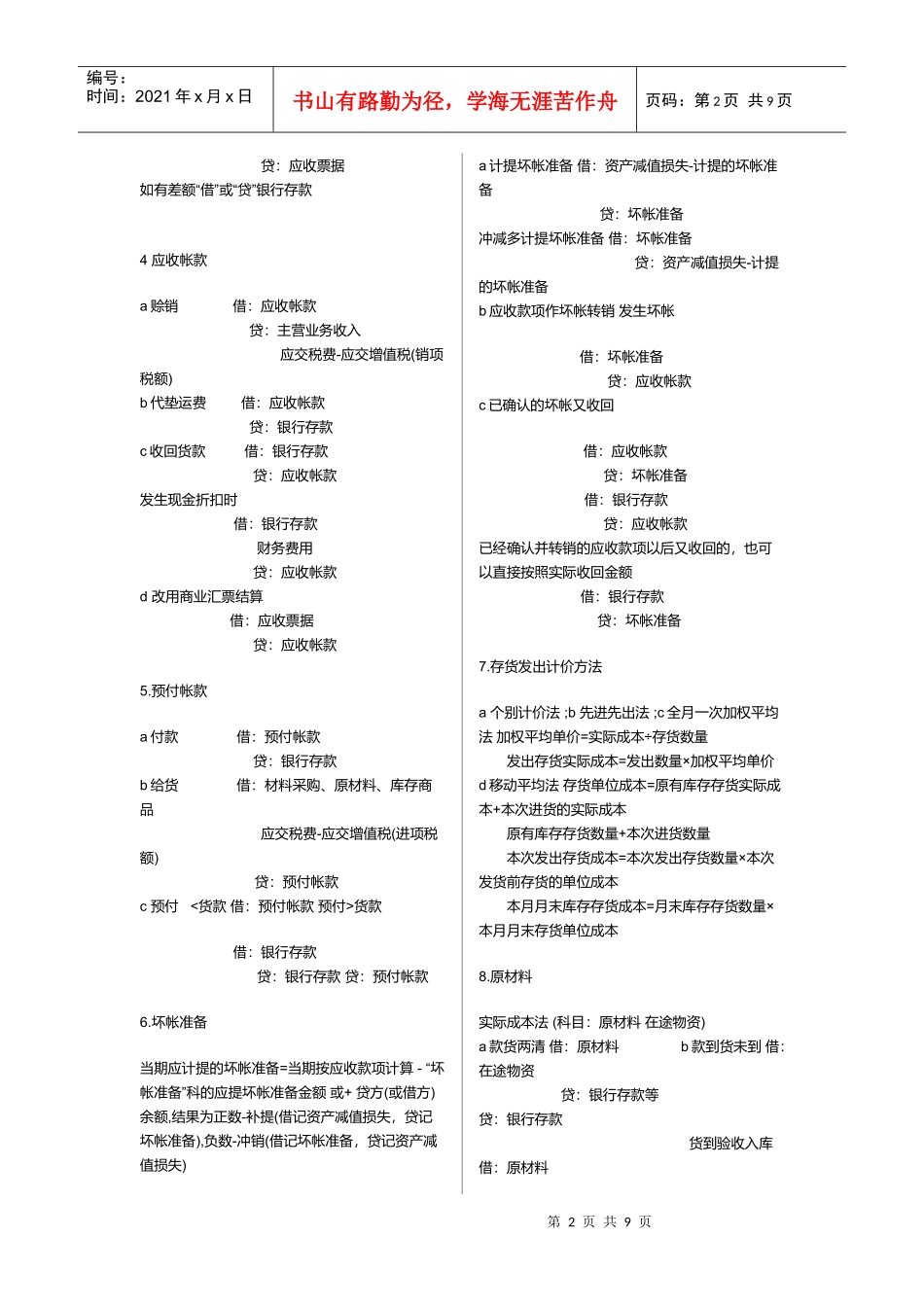 初级会计实务分录大全_第2页