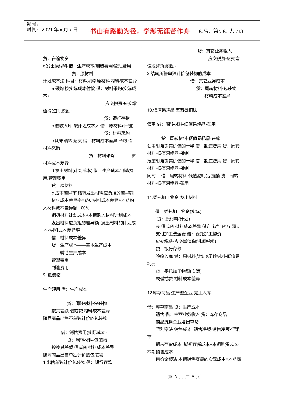 初级会计实务分录大全_第3页