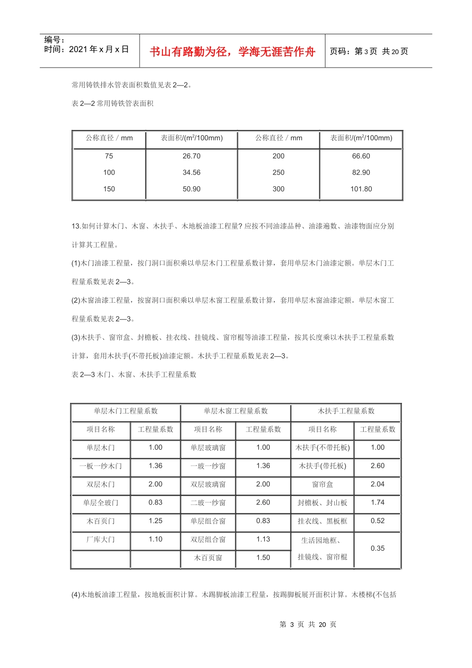 水暖预算员学习相关资料1_第3页