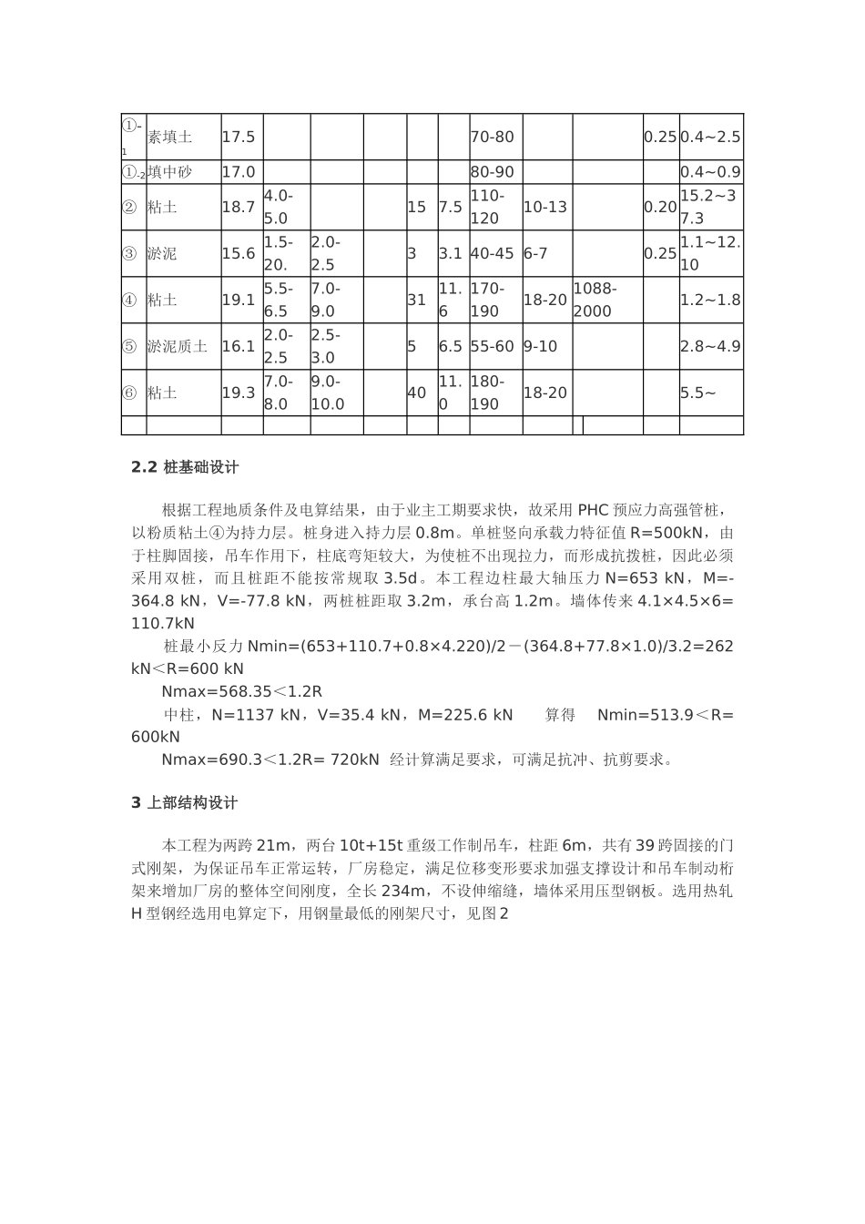 有吊车作用轻钢厂房的结构设计_第2页