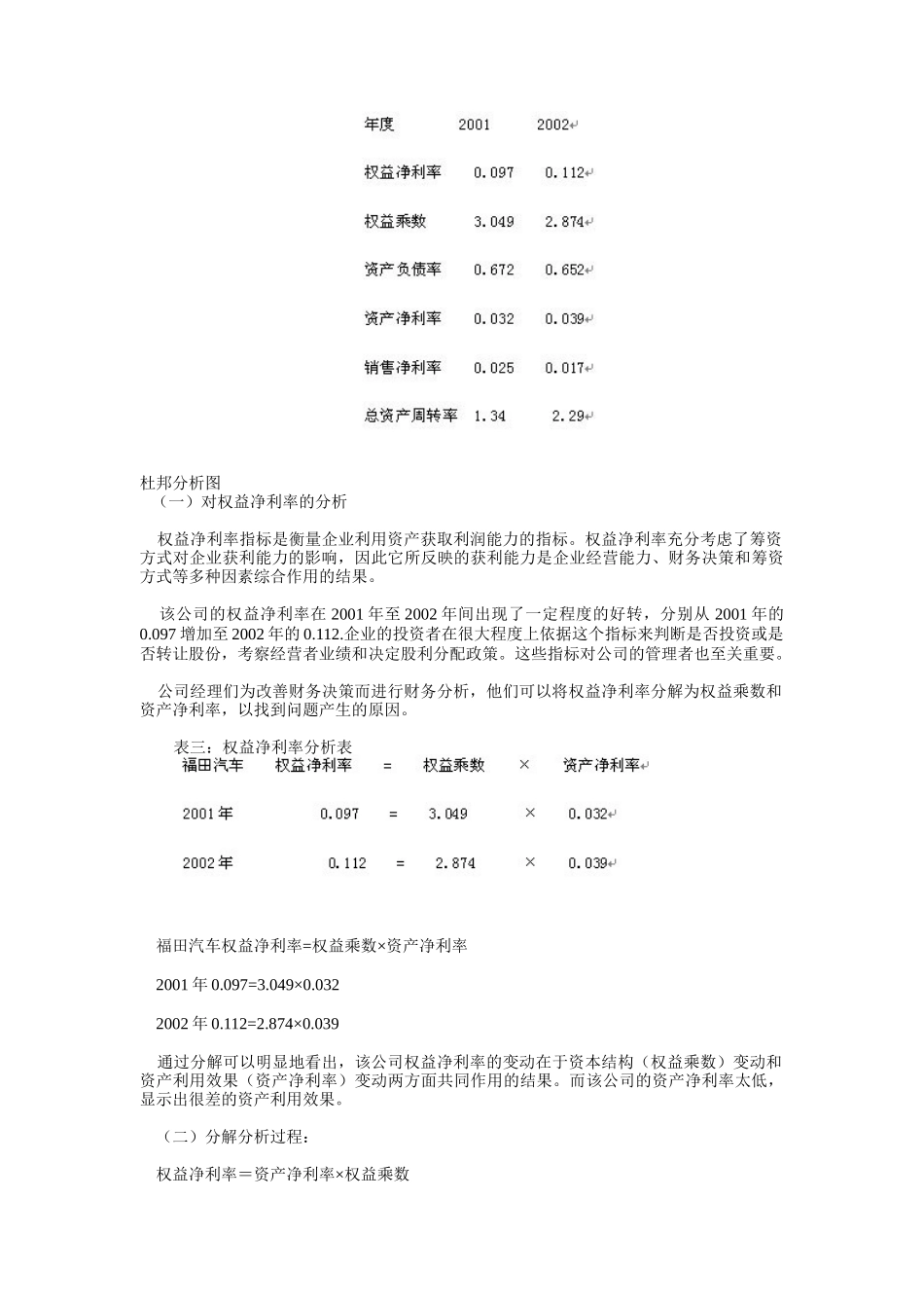 杜邦财务分析法与案例分析_第3页