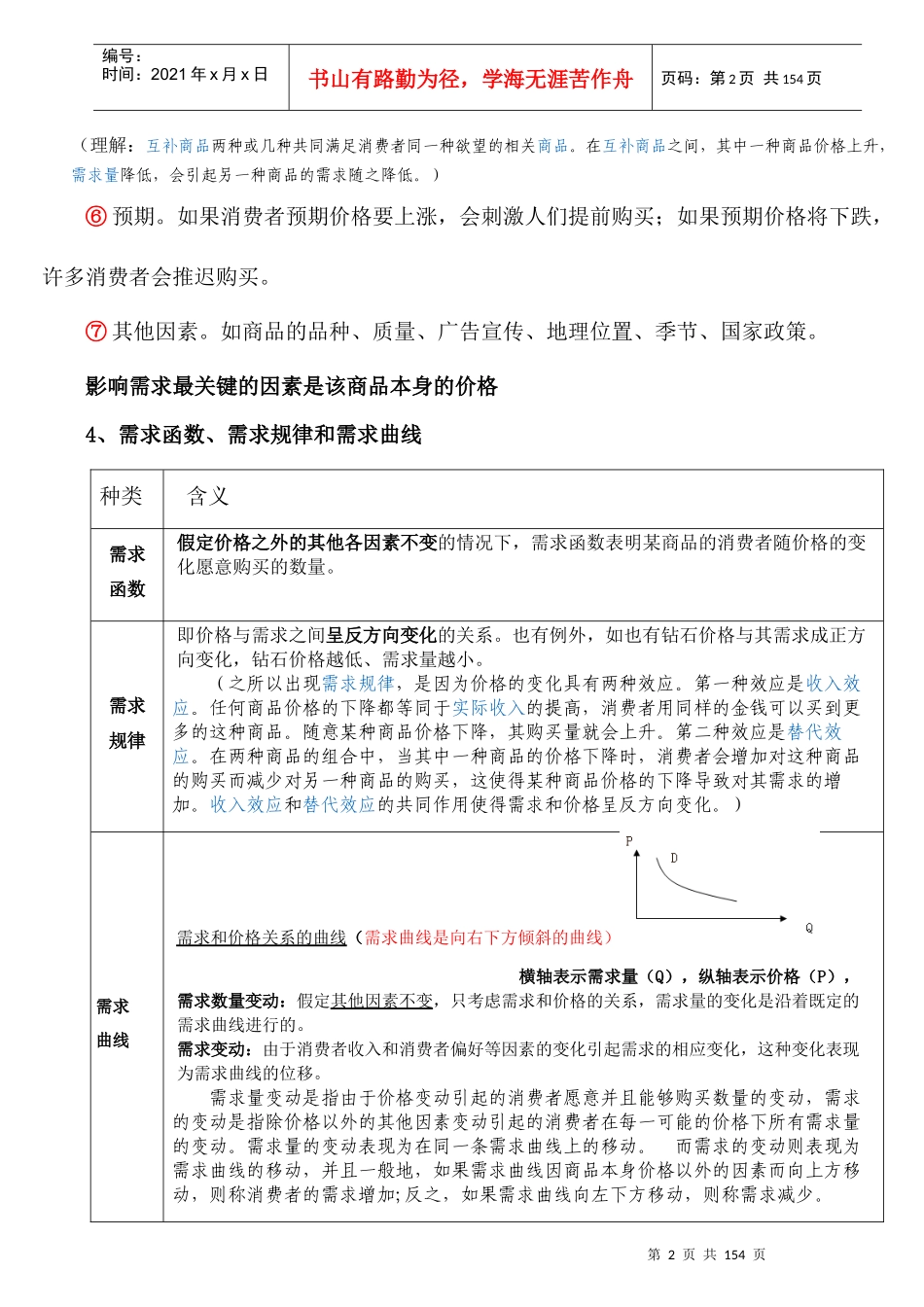 XXXX年中级经济师经济基础笔记自我补充版_第2页