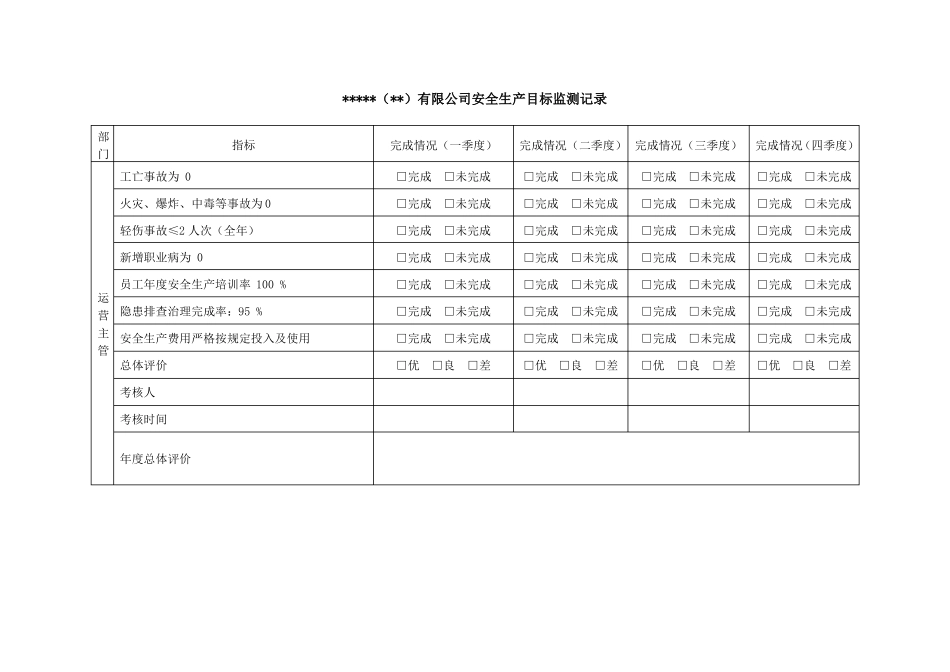安全目标与指标实施计划监测表_第3页