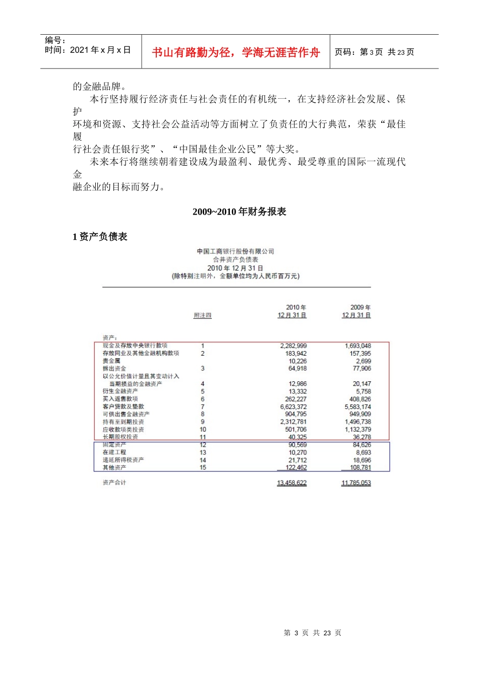 某银行财务报表_第3页