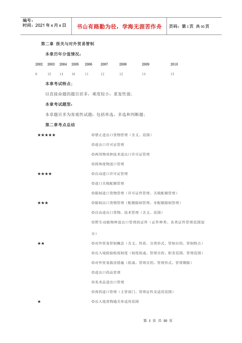 第二章 报关与对外贸易管制_第1页