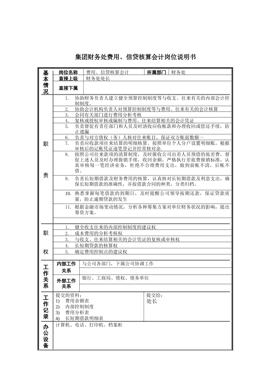 恒丰纸业集团财务处费用&信贷核算会计岗位说明书_第1页