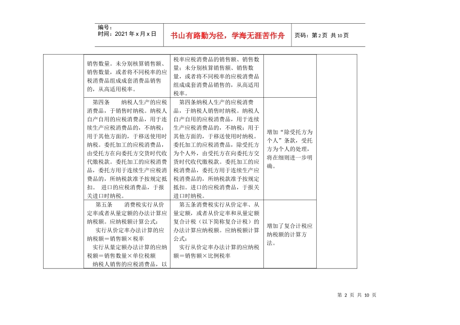 省国税局对新旧消费税暂行条例最新对照解读_第2页