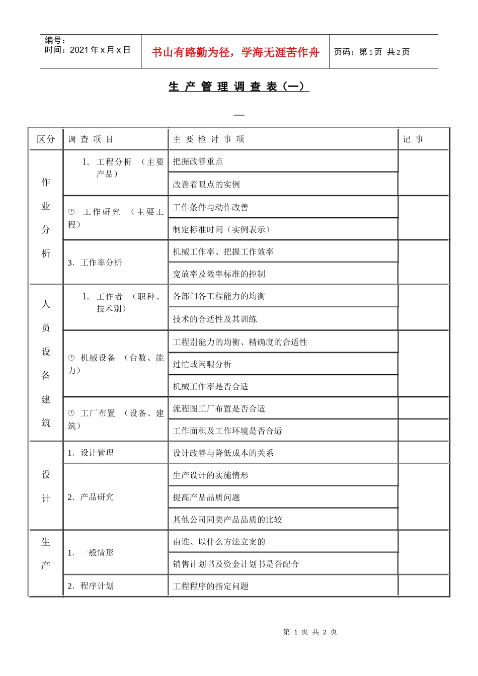 【财务表格】生产管理调查表（一）_第1页