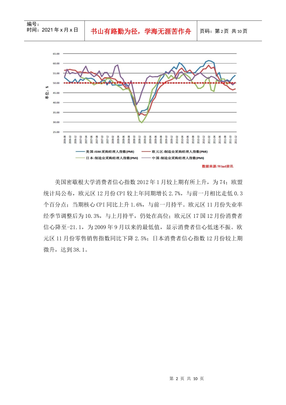 XXXX年12月宏观经济分析_第2页