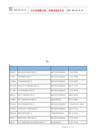 股票的基本信息