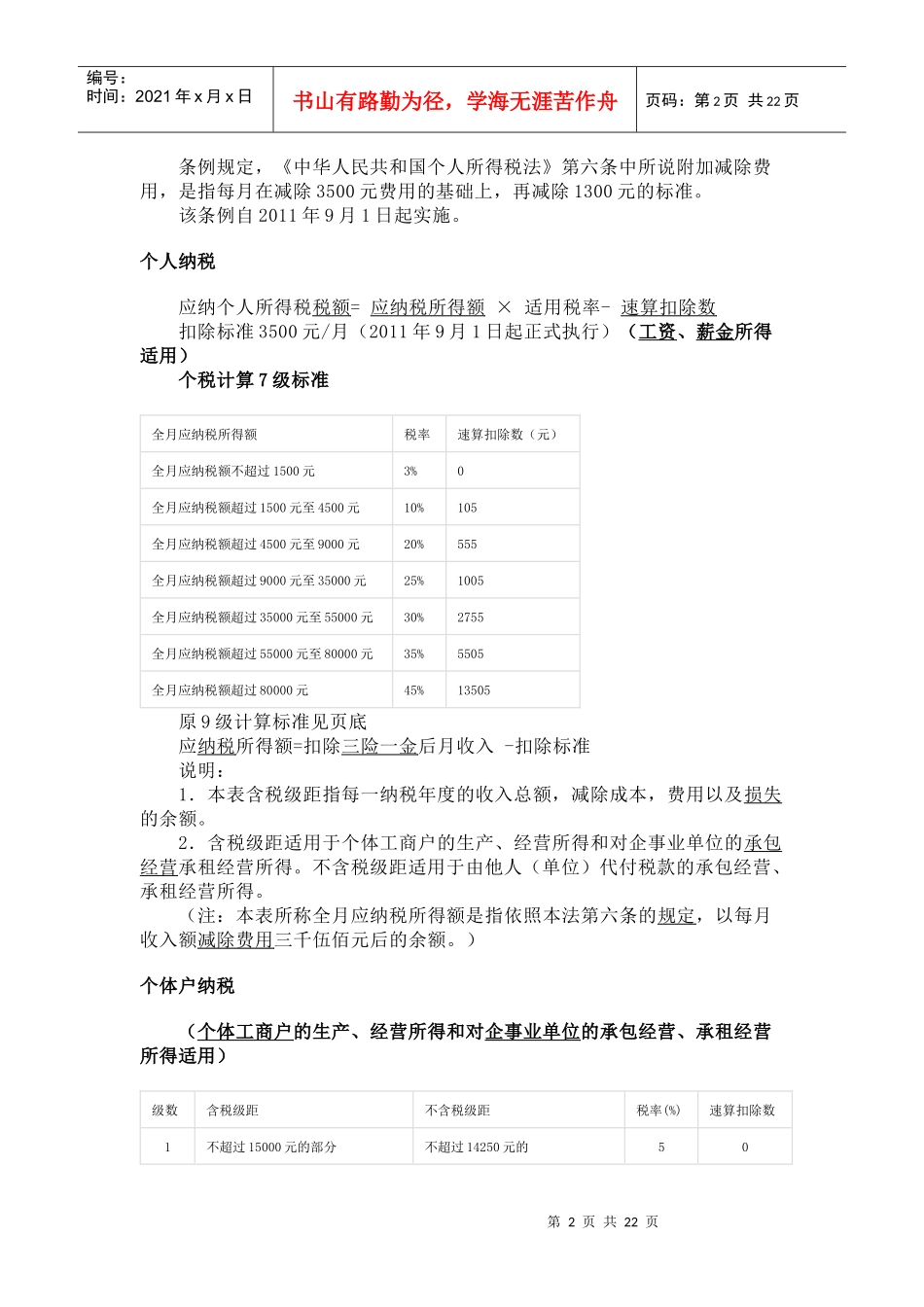 个人所得税(全)_第2页
