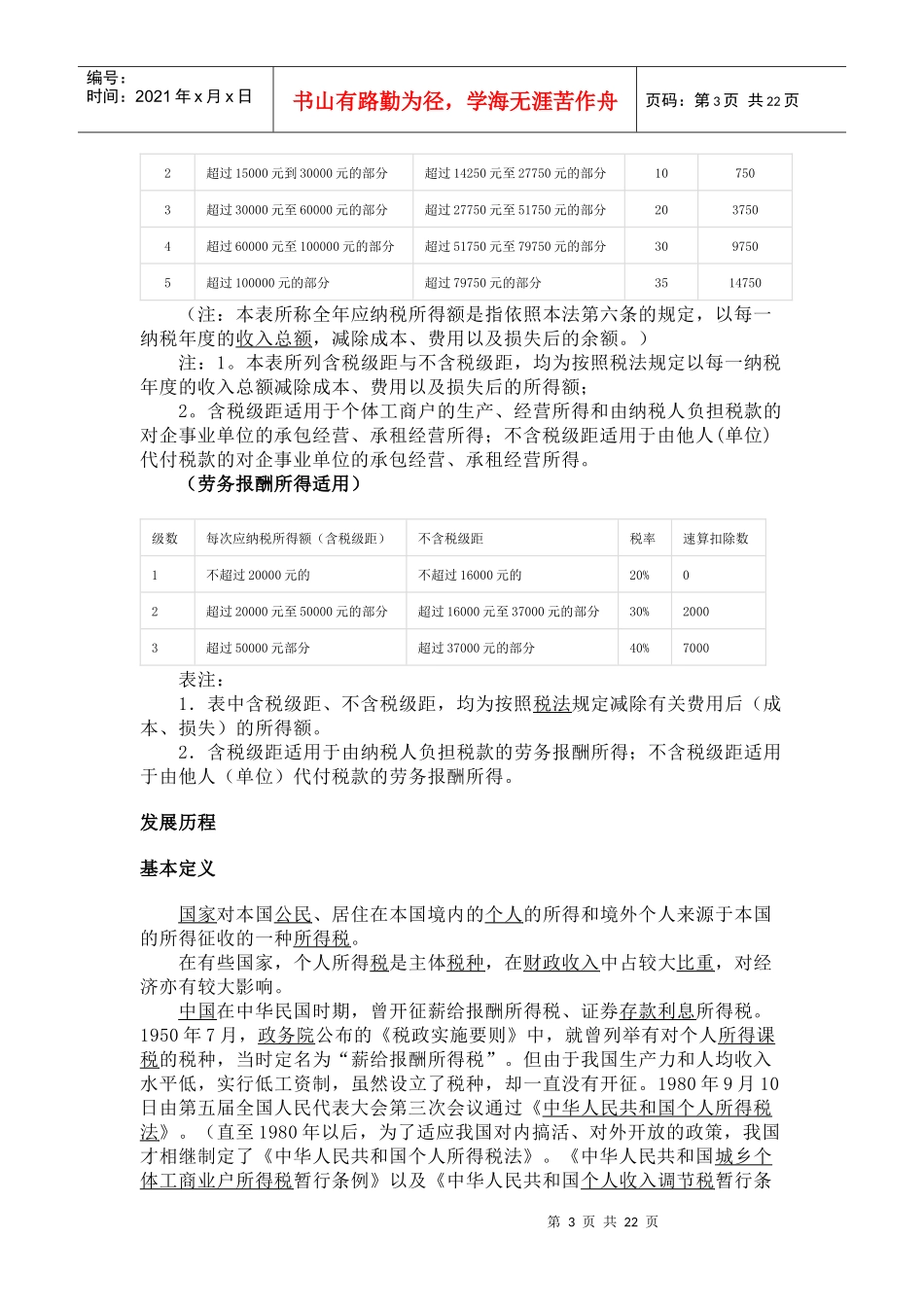 个人所得税(全)_第3页
