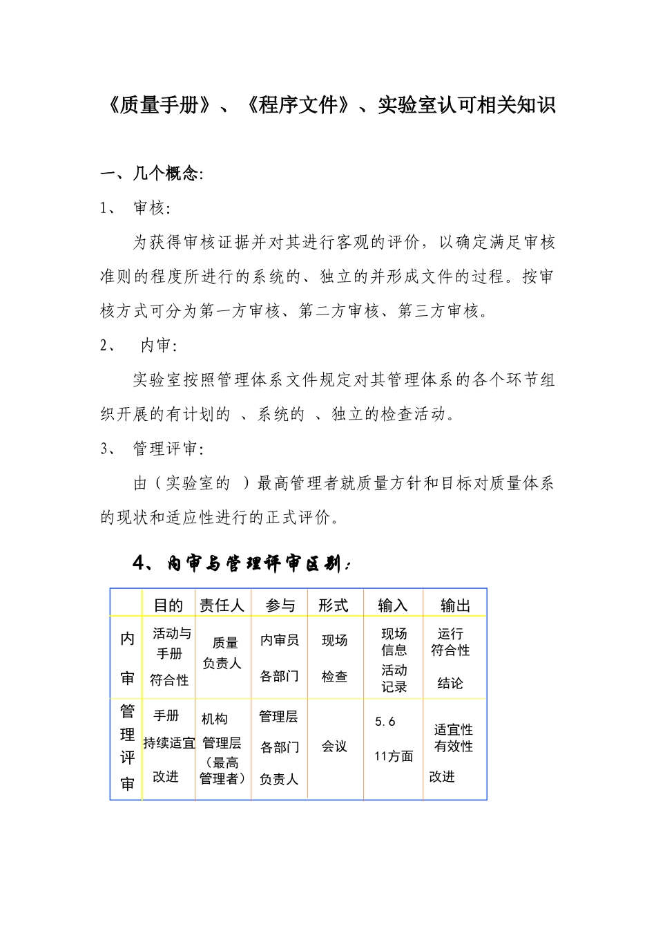 质量手册考试资料_第1页