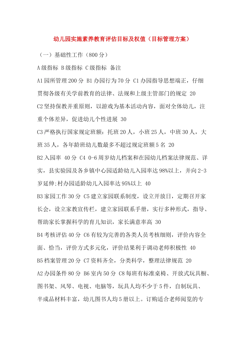 幼儿园实施素质教育评估目标及权值_第1页