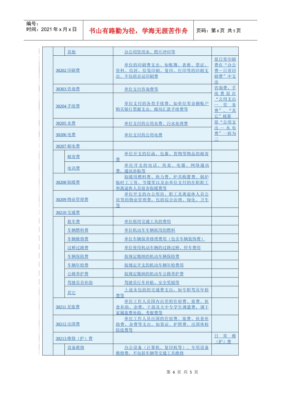附件2：XXXX经济分类科目列报说明经济科目核算内容_第2页
