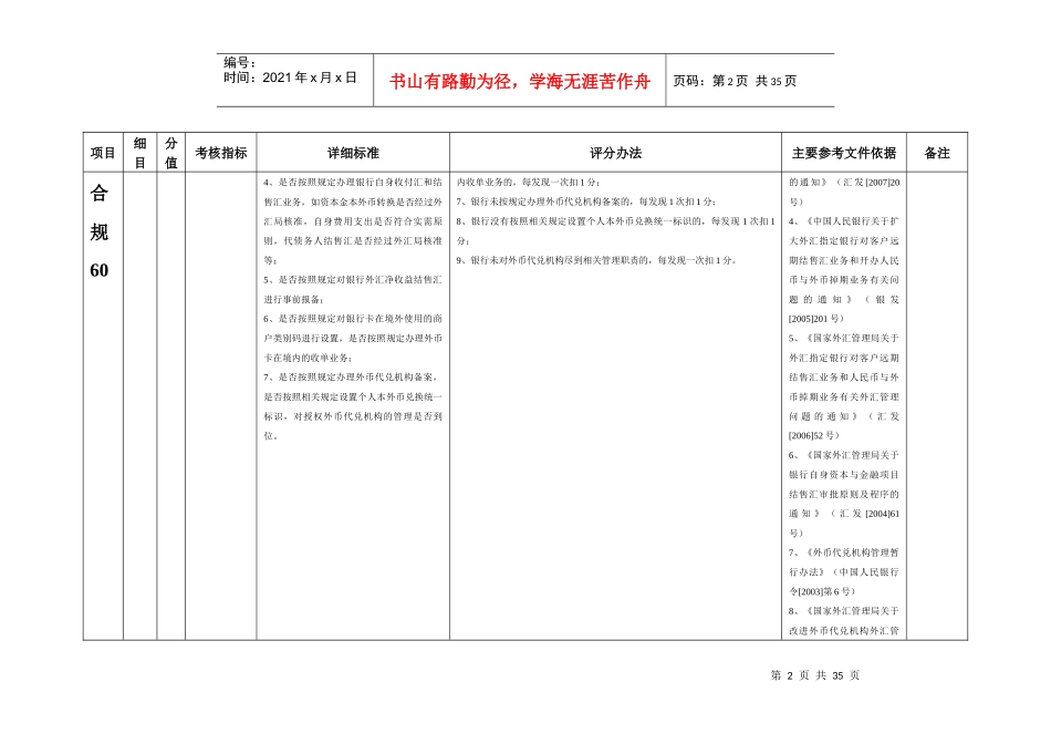 银行执行外汇管理考核内容及评分细则_第2页