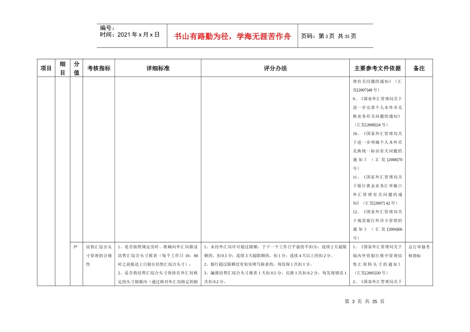 银行执行外汇管理考核内容及评分细则_第3页