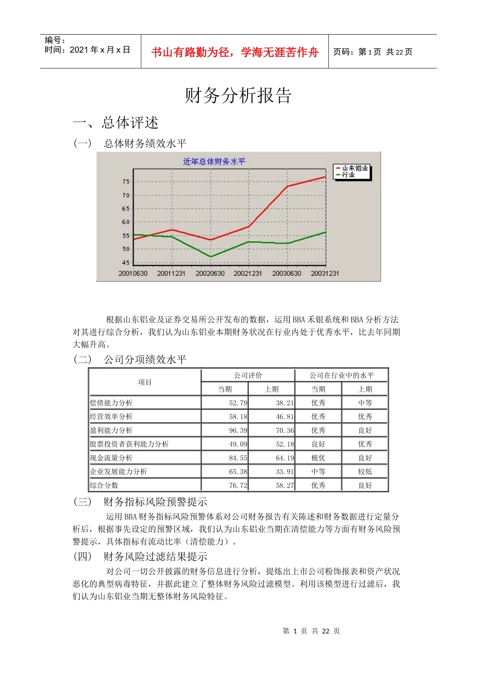 某某公司财务分析报告模版_第1页