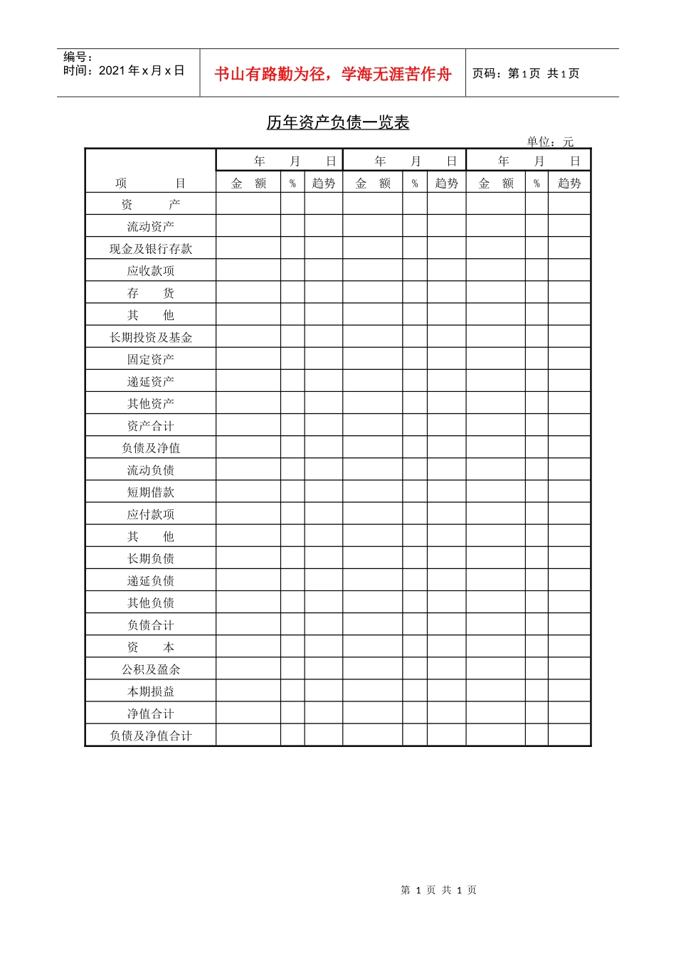 历年资产负债一览表_第1页
