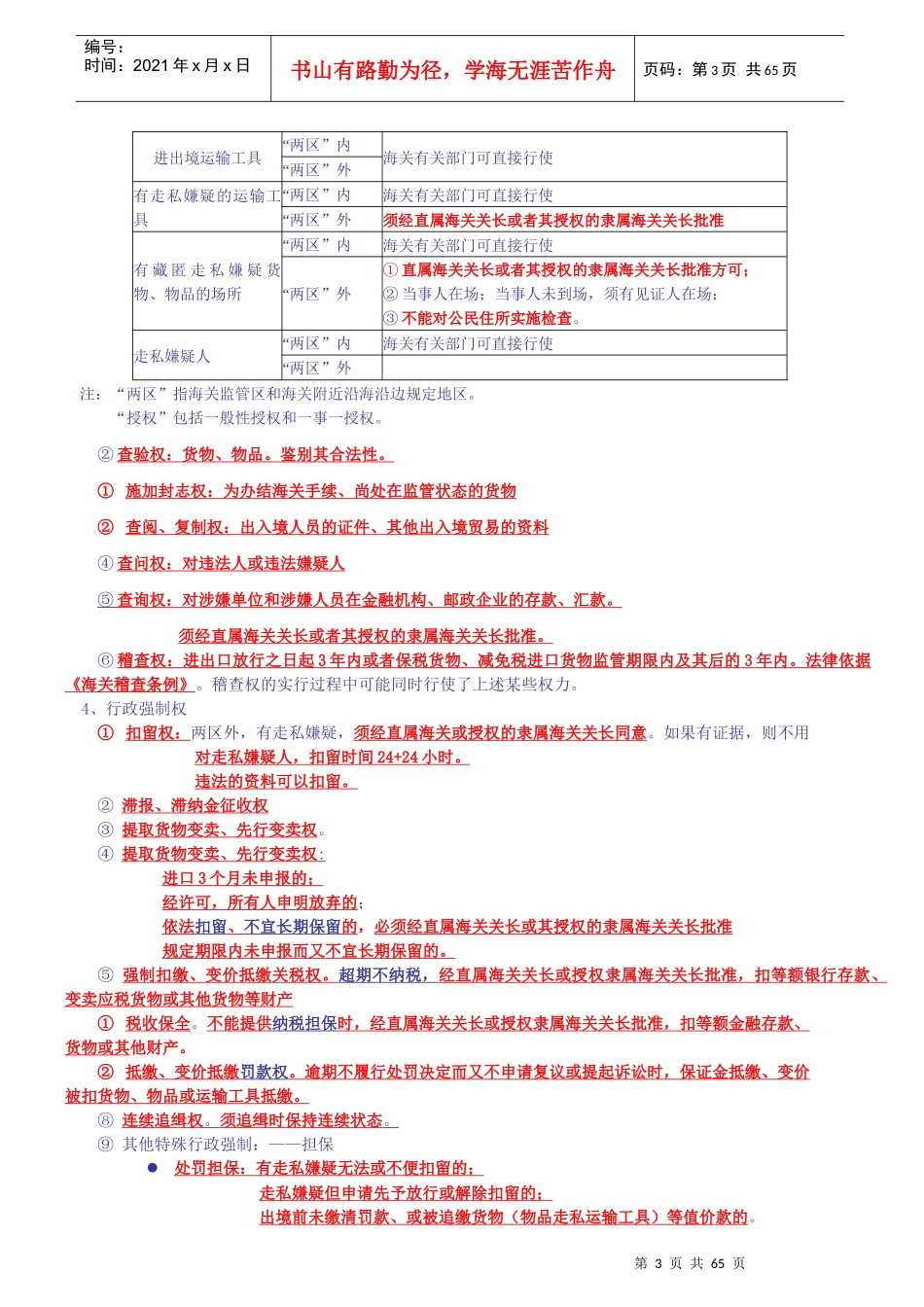 XXXX报关员讲义(完全)珍藏版_第3页