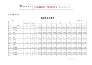 财务表格与估算管理知识分析