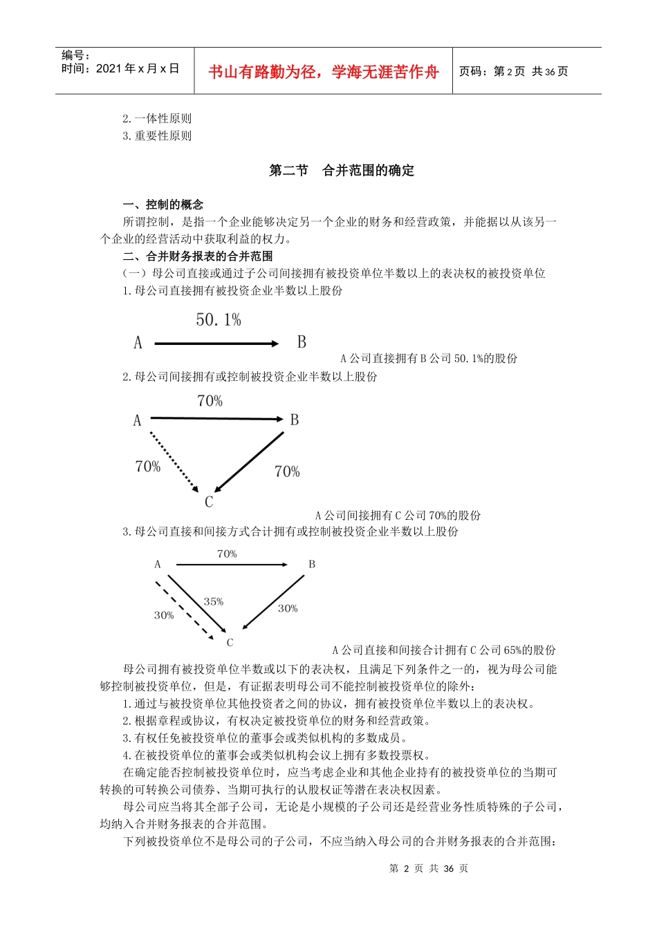 第二十五章合并财务报表(完整版)_第2页