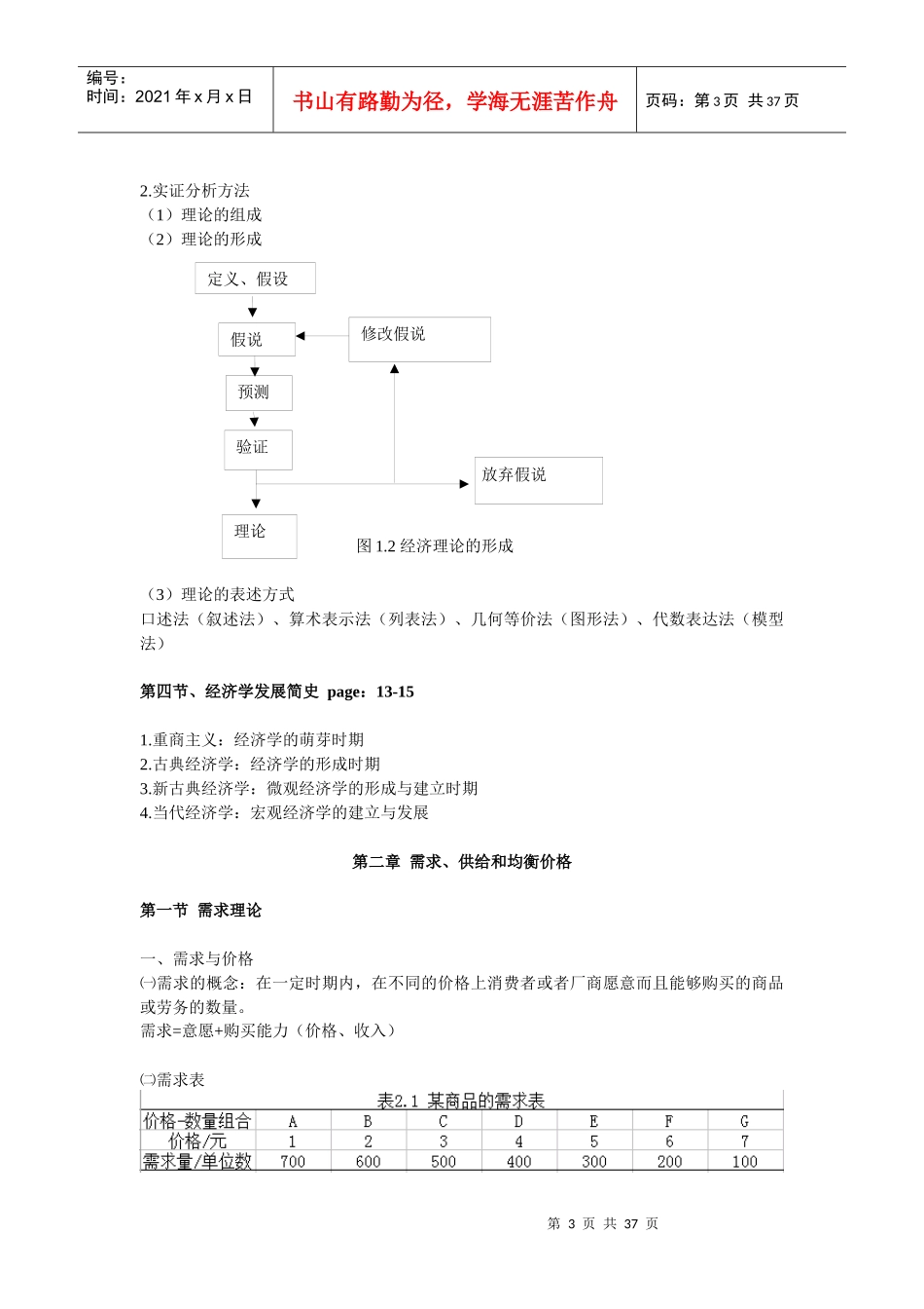 【笔记】微观经济学_第3页