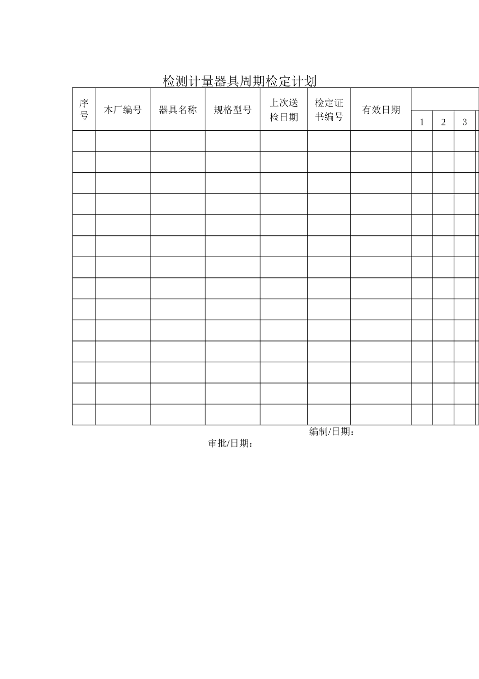 质量管理体系表格-检测、计量器具周期检定计划_第1页