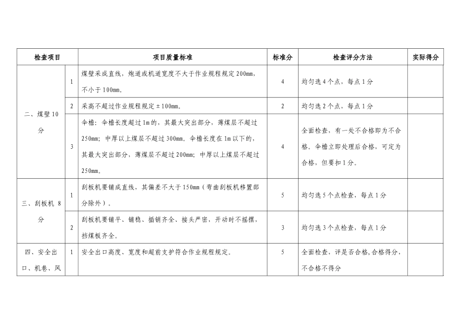 质量标准化等级评分表_第3页