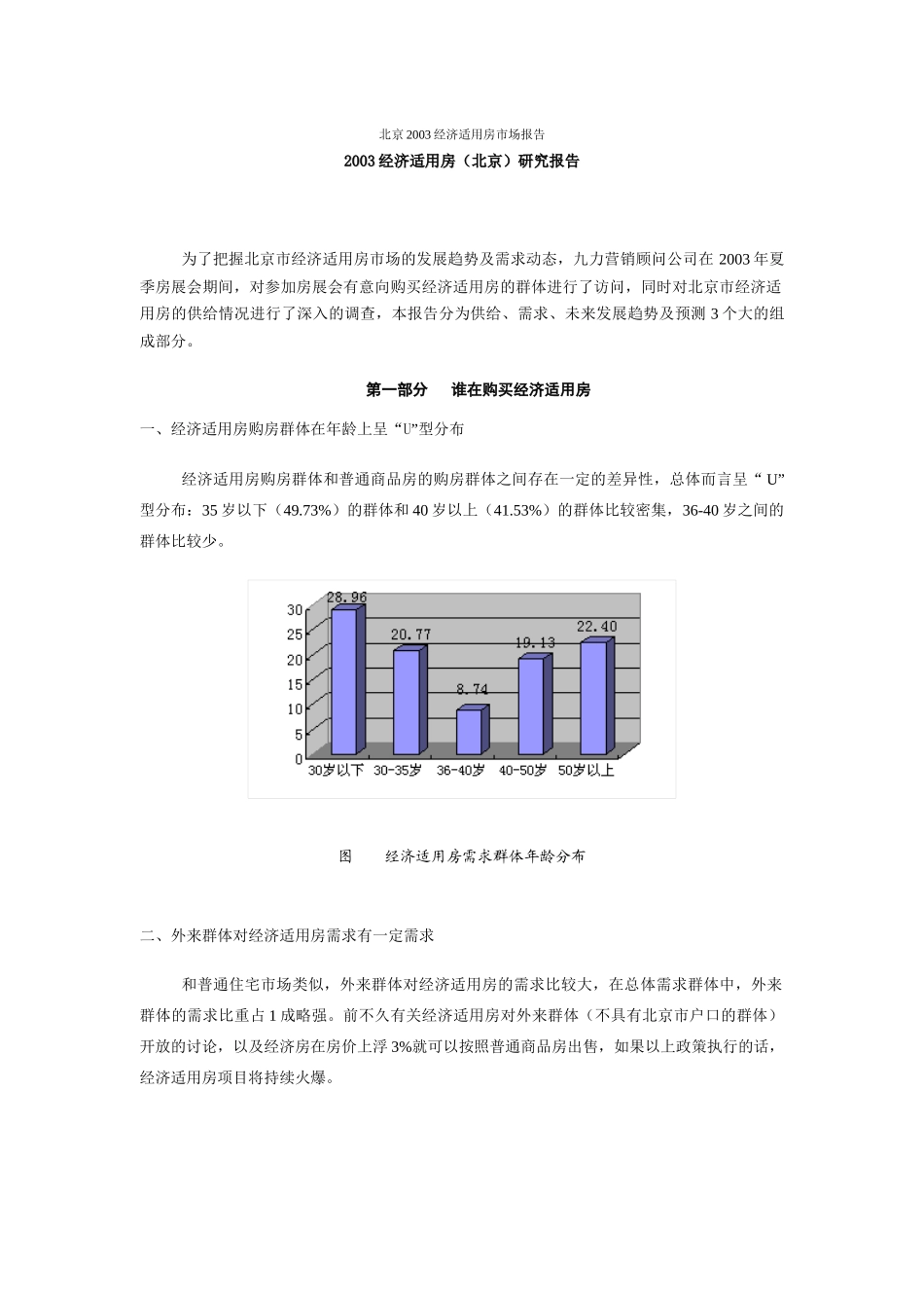 北京经济适用房市场报告（DOC 16页）_第1页