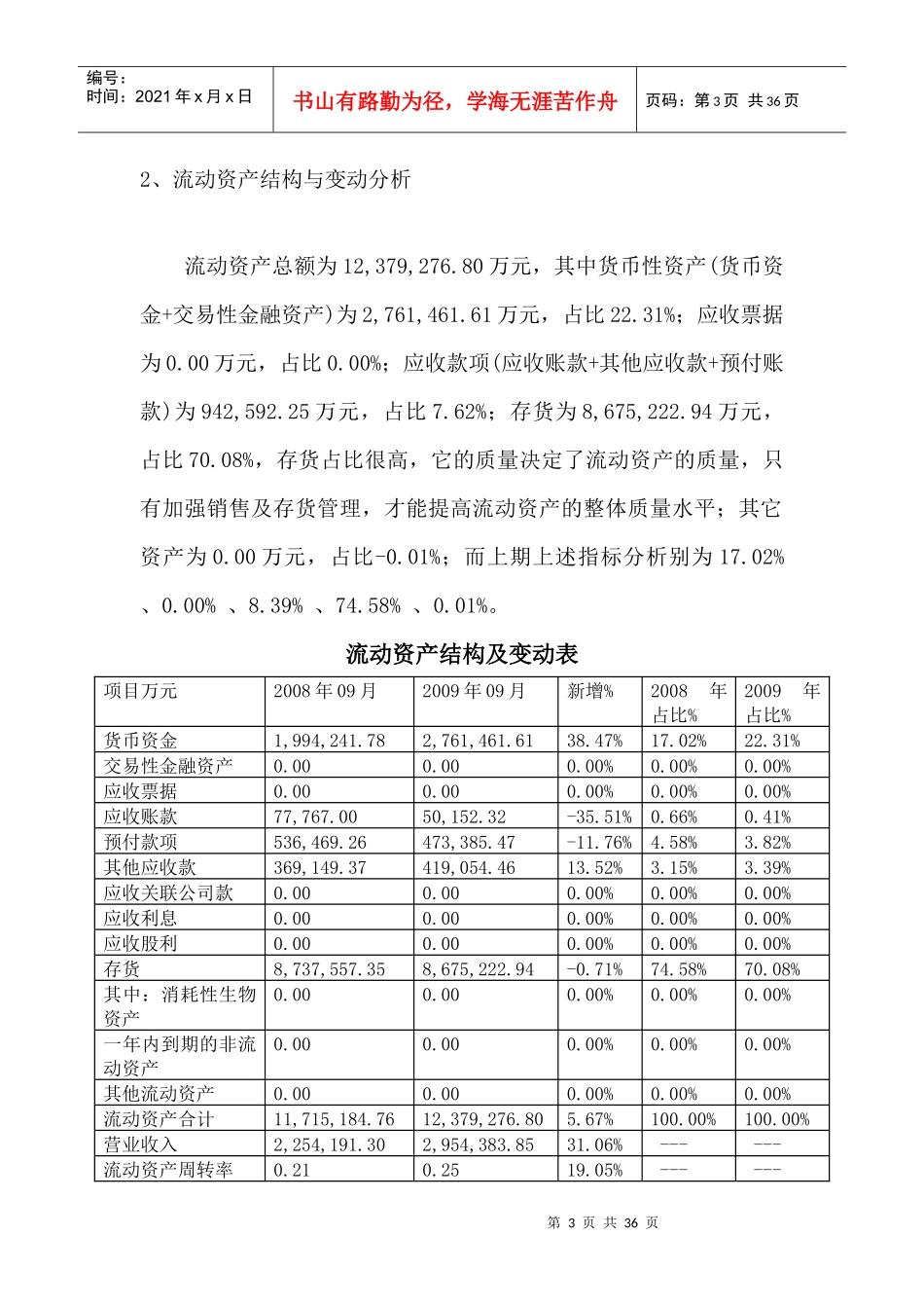 某公司财务报表及综合管理知识分析_第3页