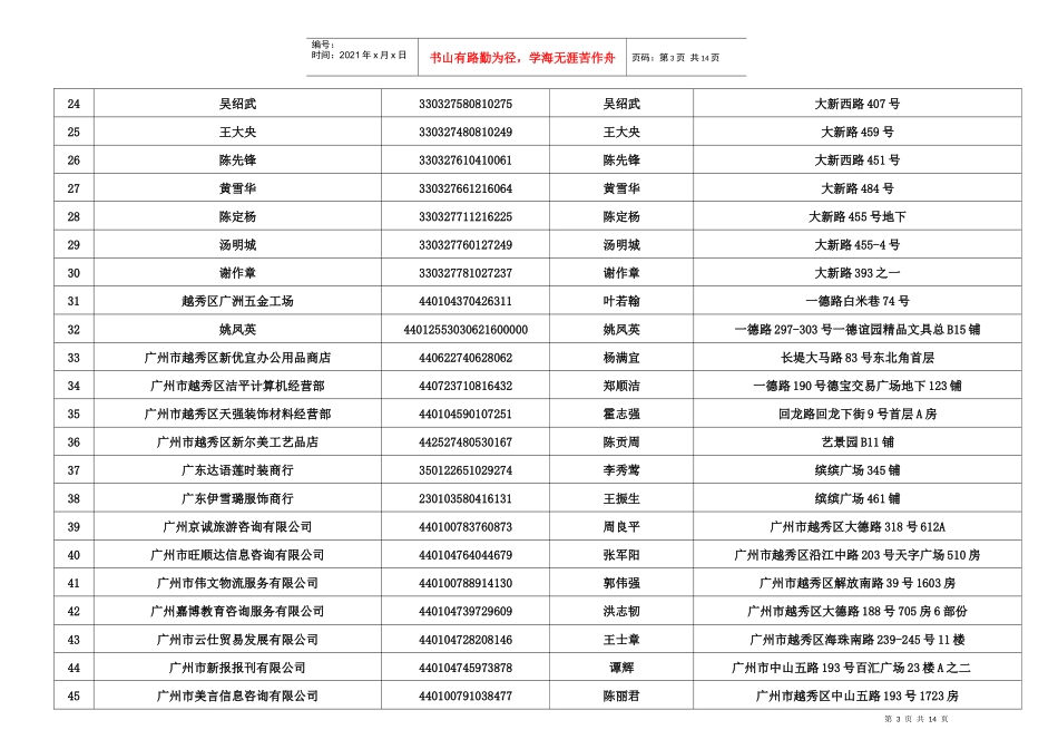 广州市越秀区国家税务局_第3页