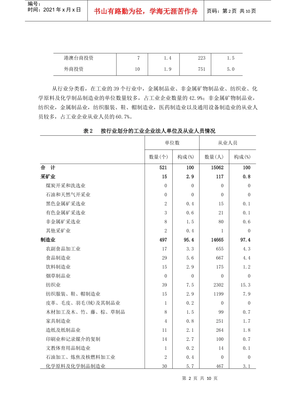 延庆县第一次全国经济普查主要数据公报_第2页