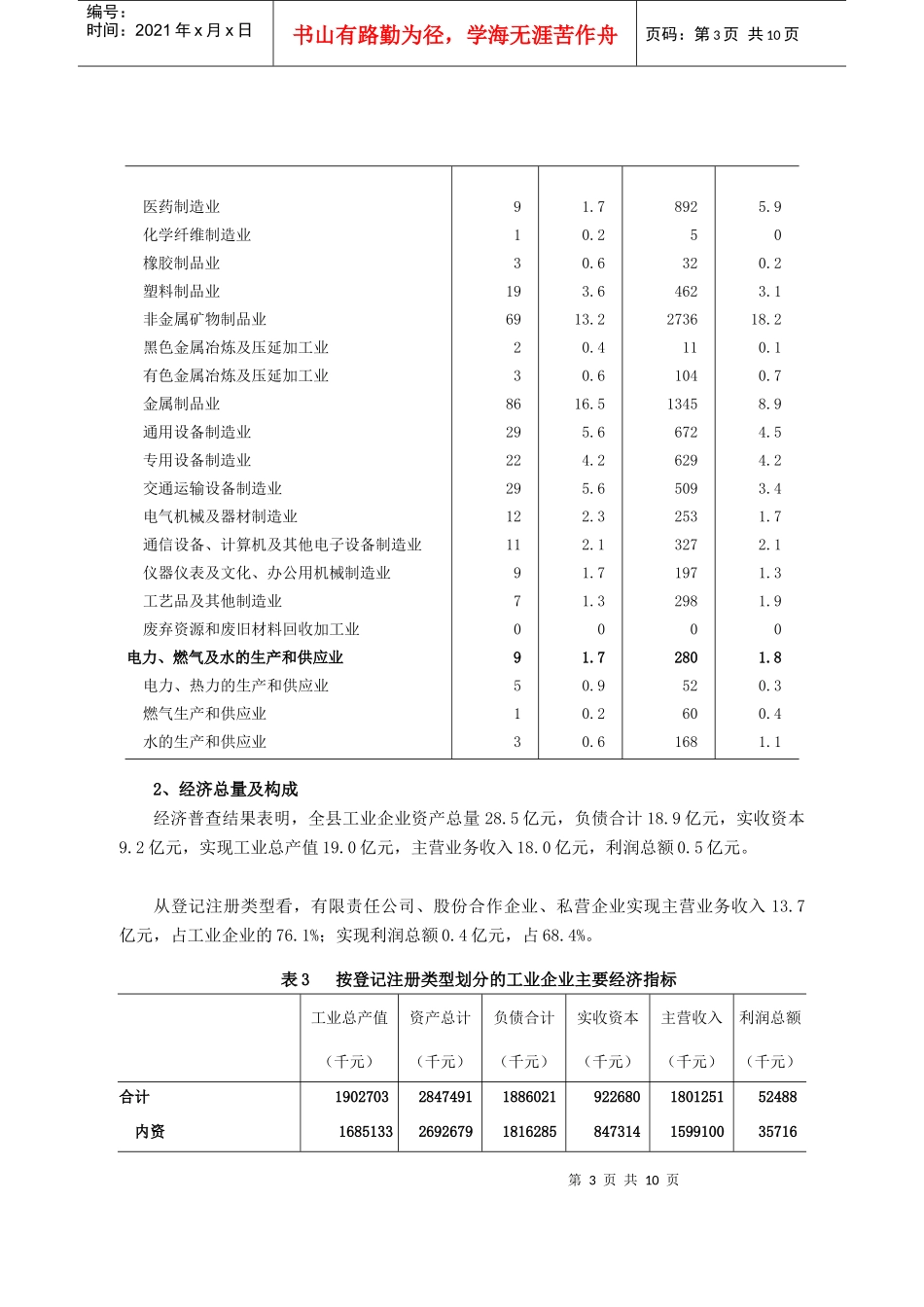 延庆县第一次全国经济普查主要数据公报_第3页