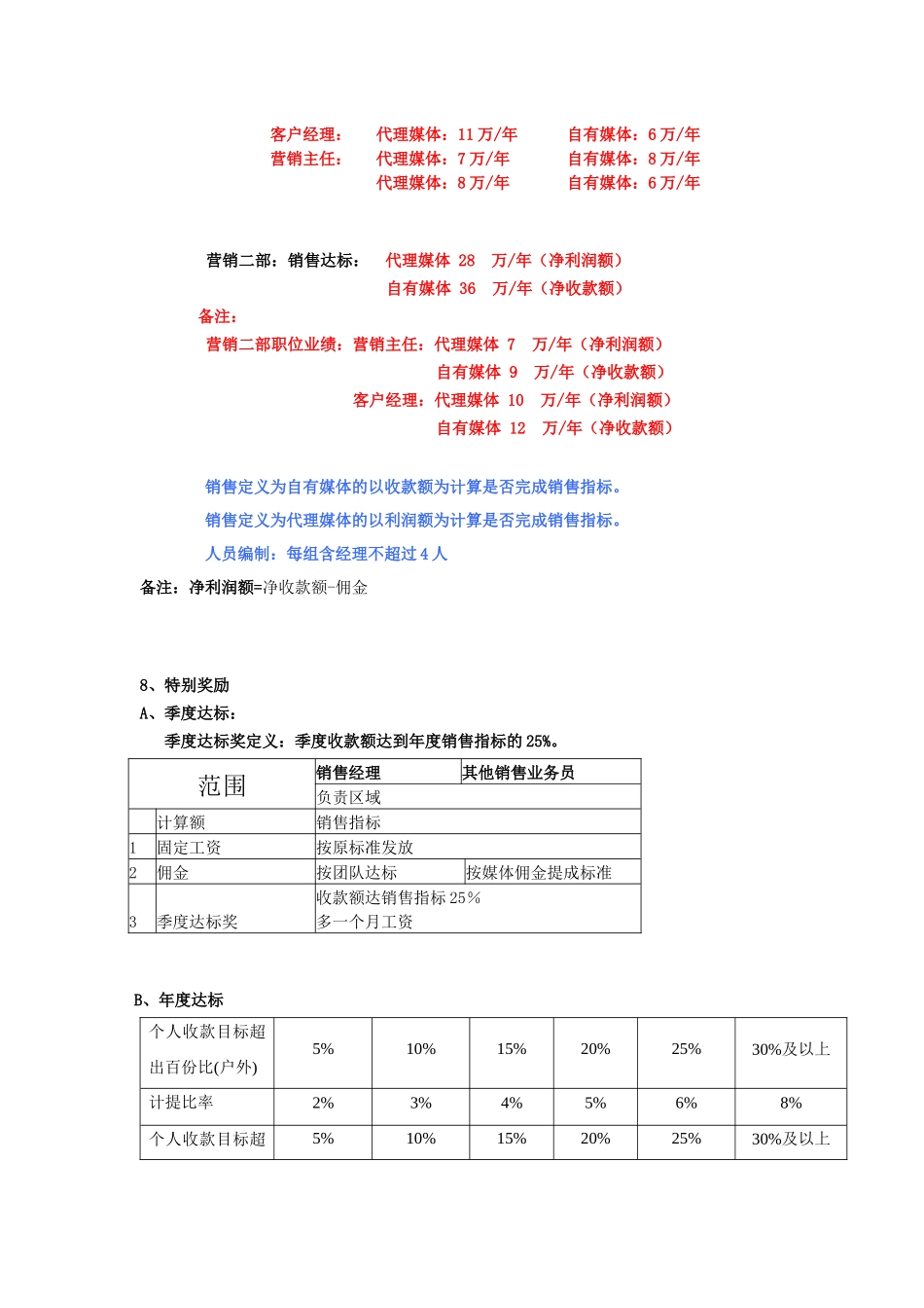 业务薪酬和奖励_第3页