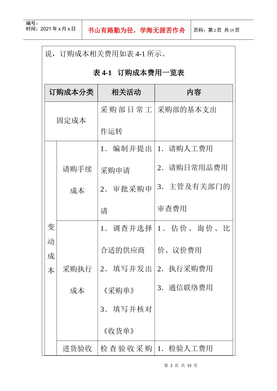 企业内部控制-订购成本控制方案_第2页