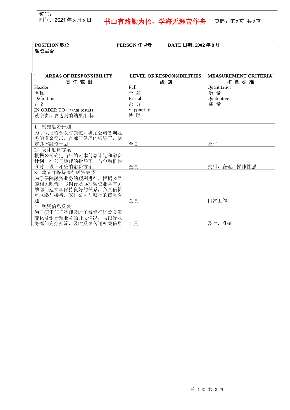 财务管理部＿融资主管new_第2页
